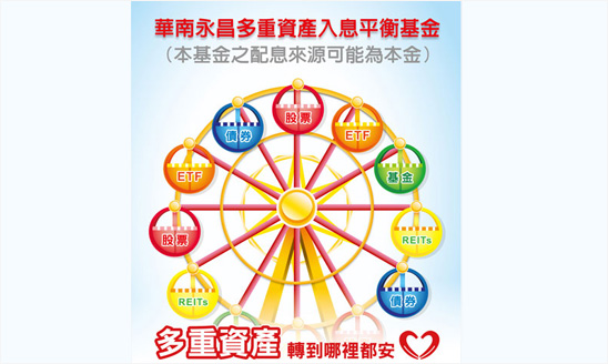 <span>多重資產入息平衡基金相關製作物設計</span><i>→</i>